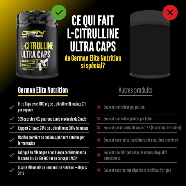 Detalle de L-Citrulline Ultra Caps (DL-Malate 2:1) – 365 gélules, dose 1 100 mg par capsule