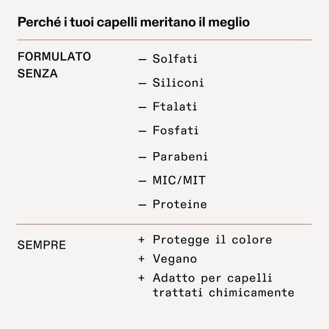 Thumbnail 6 de Olaplex No. 4 Bond Maintenance Shampoo 250ml