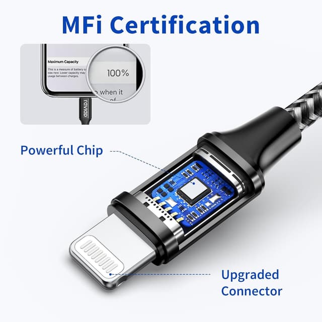 Detalle 2 de RAVIAD iPhone Ladekabel 3M 2er Pack