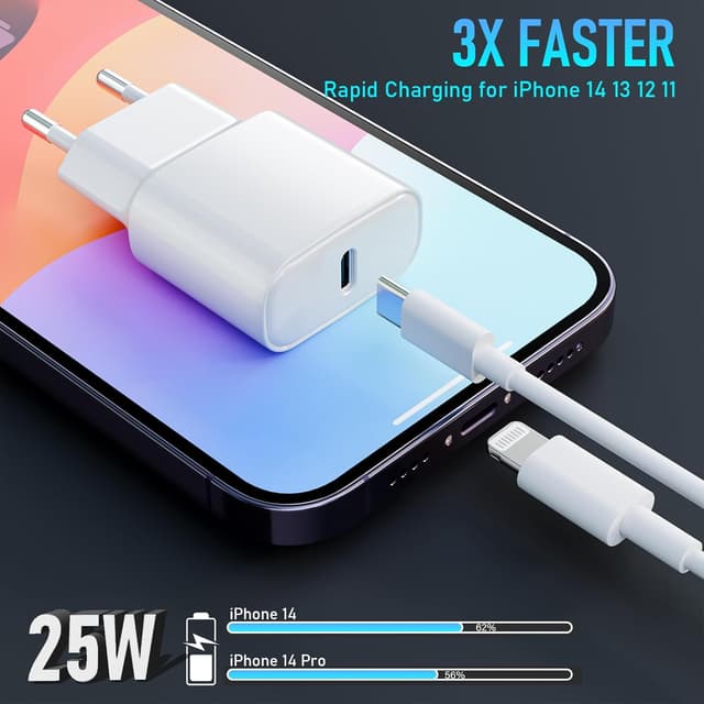 Detalle 2 de Ladegerät USB C 25W 2er Pack