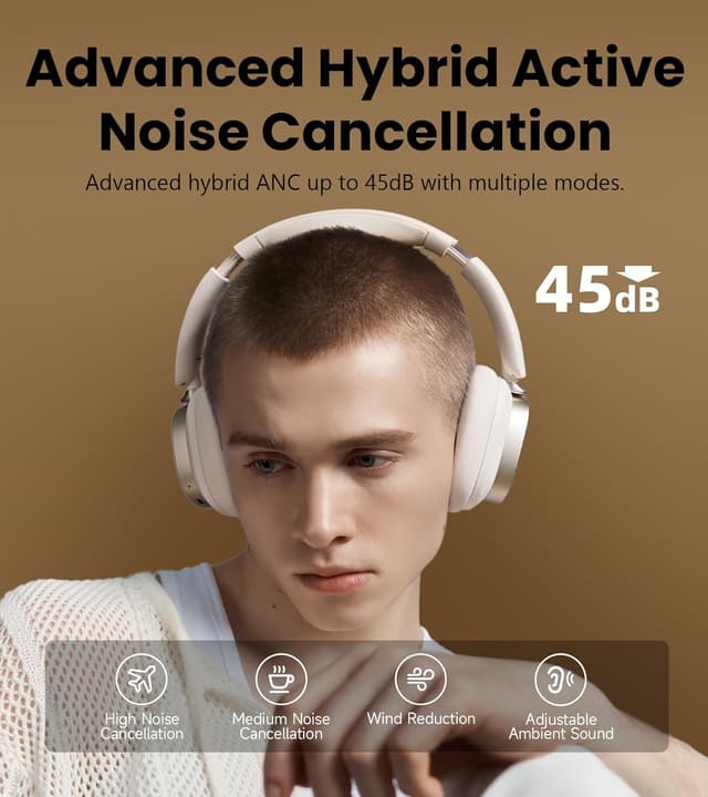 Detalle de Edifier ES850NB Wireless Hybrid ANC Headphones (LDAC, up to 92H battery, AI calls) – Ivory