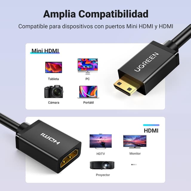 Thumbnail 6 de UGREEN Adaptador Mini HDMI 4K 3D para Raspberry Pi y Cámaras 🎥