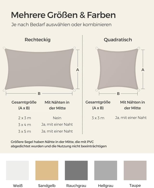 Detalle 2 de SONGMICS Sonnensegel 3 x 5 m taupe (GSH35TP) – wasserfest, UV-Schutz 93%