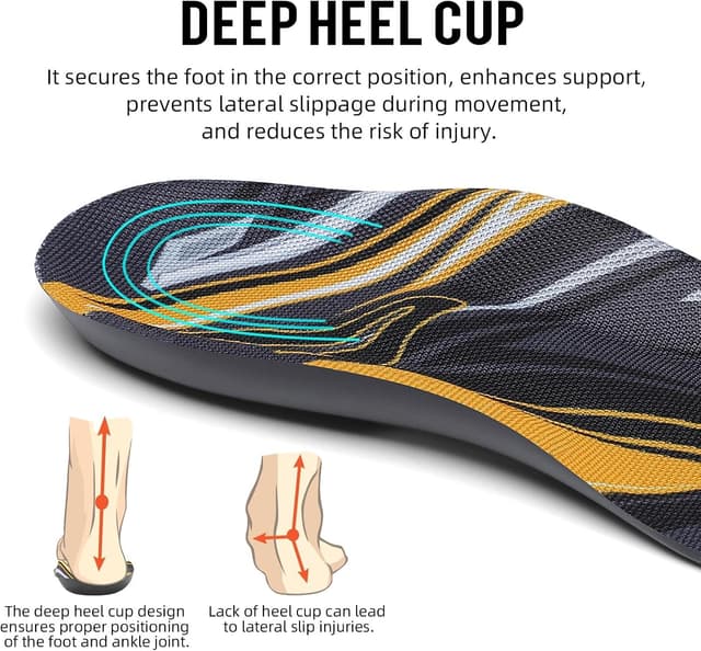 Thumbnail 3 de Ulicox Plantillas Ortopédicas 37/38