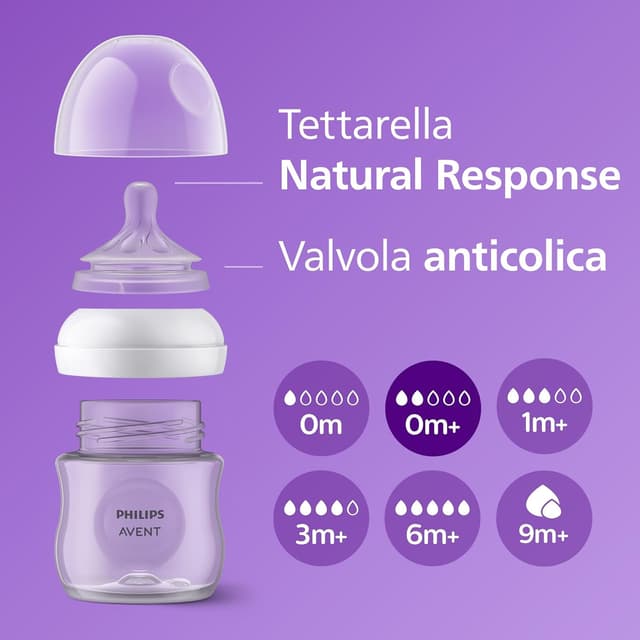 Detalle 2 de Philips Avent Natural Response Gift Set SCD837/10: biberon 125 ml T2 (0m+) con tettarella anticolica e ciuccio ultra air