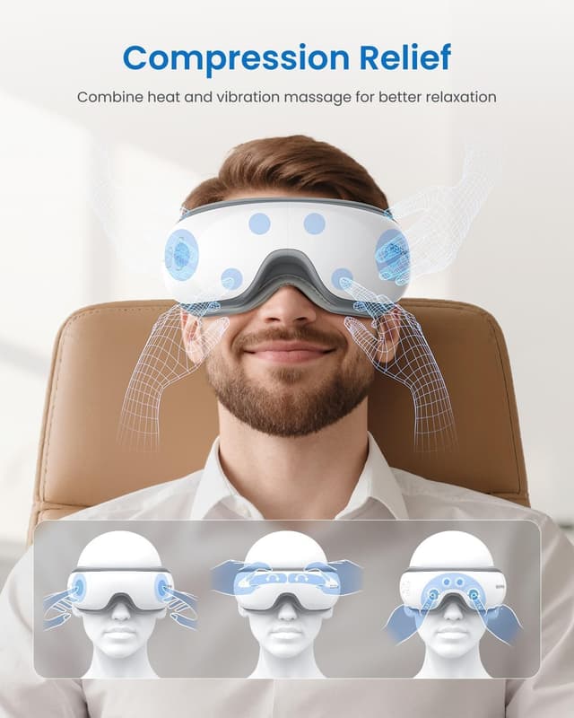 Detalle de RENPHO Eyeris 1 heated eye mask with heat, adjustable 180° fit and Bluetooth music