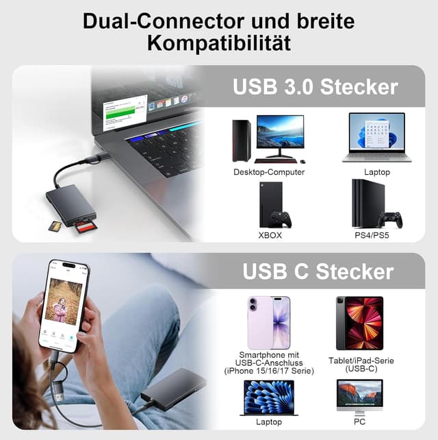 Detalle de Dalimee 4-in-1 SD Kartenleser USB-C & USB (SD/TF/CF/MS) mit bidirektionaler Übertragung