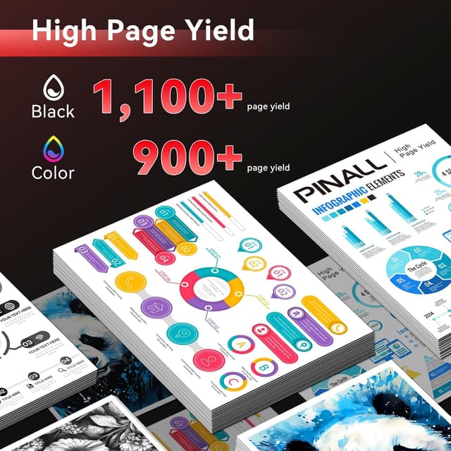 Detalle de PINALL 205A (CF530A/CF531A/CF532A/CF533A) toner compatibile per HP Color LaserJet Pro MFP, pacchetto da 4 colori