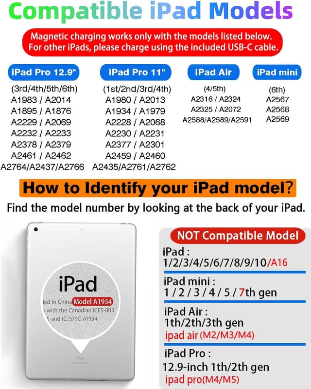 Detalle 2 de Gnanlen 2nd Gen iPad Pencil for iPad Pro 11" ✏