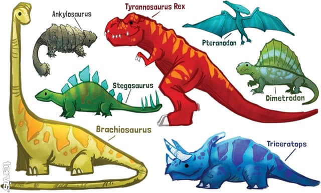 Detalle 2 de Tervis Made in USA Double Walled Dinosaurs Insulated Tumbler Cup (10oz, Clear Wavy)