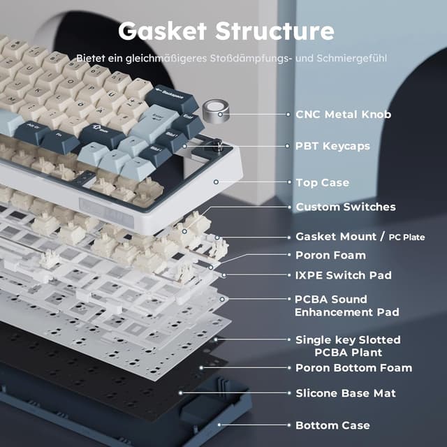 Thumbnail 5 de RK ROYAL KLUDGE R65 mechanische Tastatur 60% QWERTZ ⌨