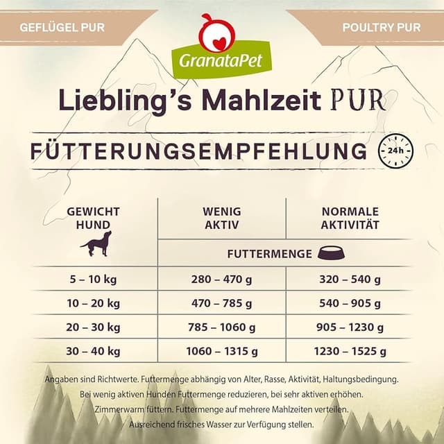 Thumbnail 5 de GranataPet Liebling's Mahlzeit Aves Pur, comida húmeda para perros 6×