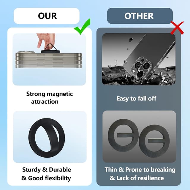 Detalle de Magnetic Silicone Ring Grip