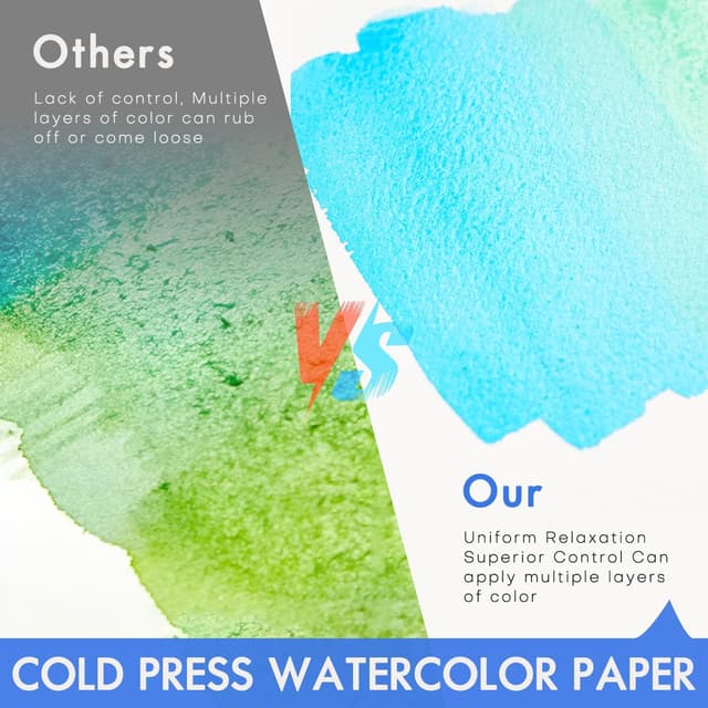 Detalle de Fuumuui Watercolor Paper Block (9x12 Inch) — 100% Cotton, Cold-Pressed, 22 Sheets (140 lb / 300gsm)