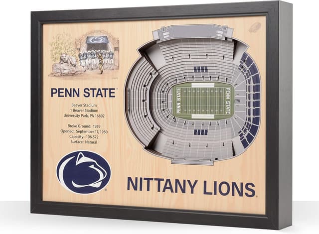 Detalle 2 de YouTheFan NCAA 25-Layer StadiumView Wall Art (25.5 in x 19.5 in)