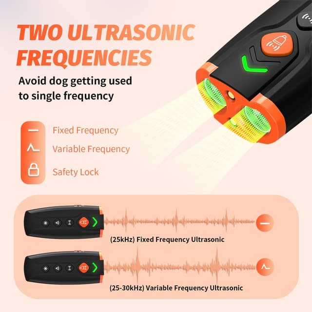 Detalle 2 de AOZOOM Ultrasonic Bark Deterrent 50ft