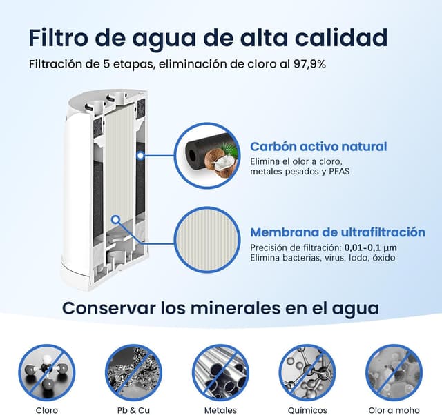 Detalle de GLACIER FRESH GF-67-UF filtro ultrafiltración 600 L