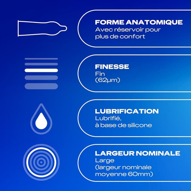 Detalle 2 de Durex FEELING XL 60 mm — 24 préservatifs