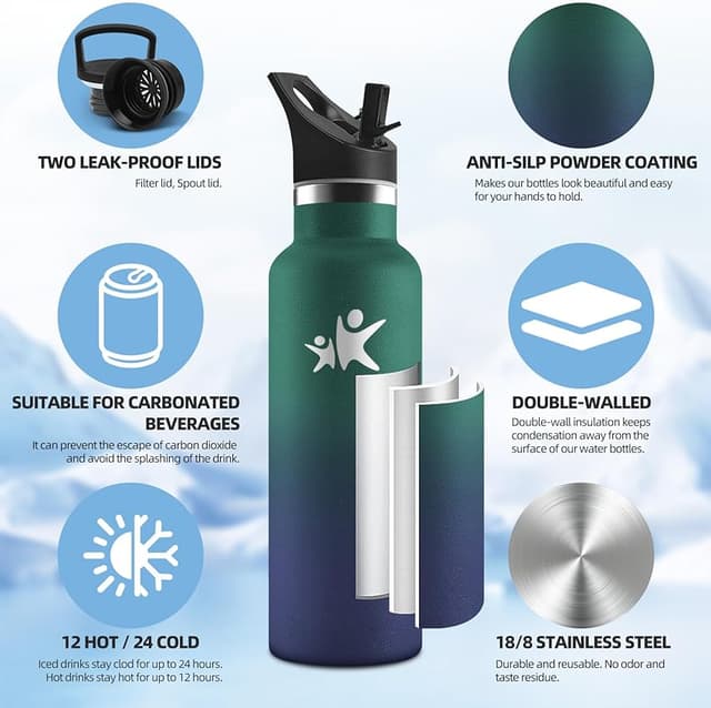 Thumbnail 1 de HoneyHolly botella acero 500 ml, termo agua fría, sin BPA, 12/24h