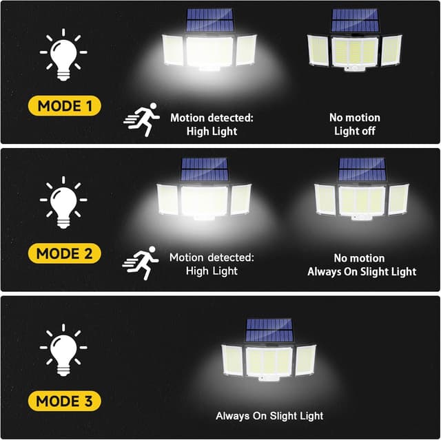 Detalle de Solar Motion Sensor Security Light 348LED 2000LM