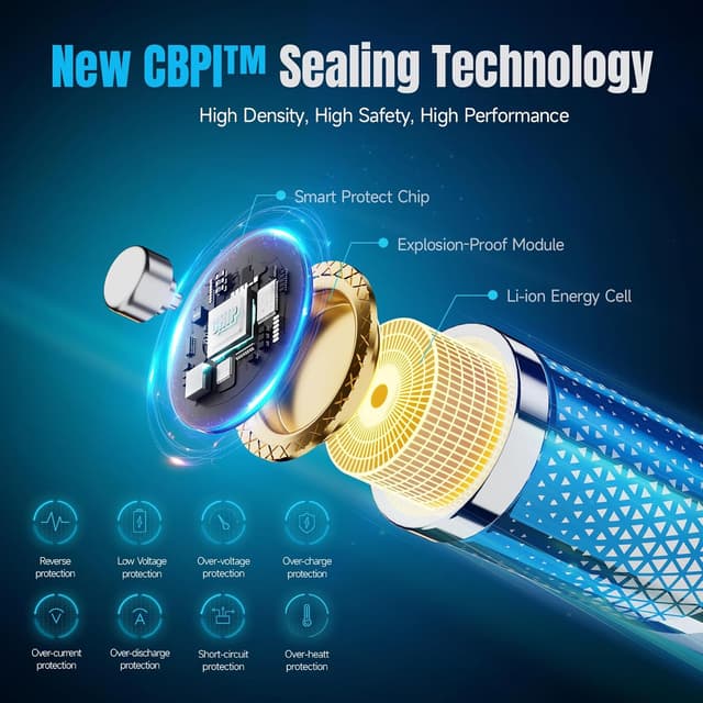 Detalle de 1,5V wiederaufladbare AA Lithium-Akkus (8 Stück) mit konstanter Spannung – 3600 mWh