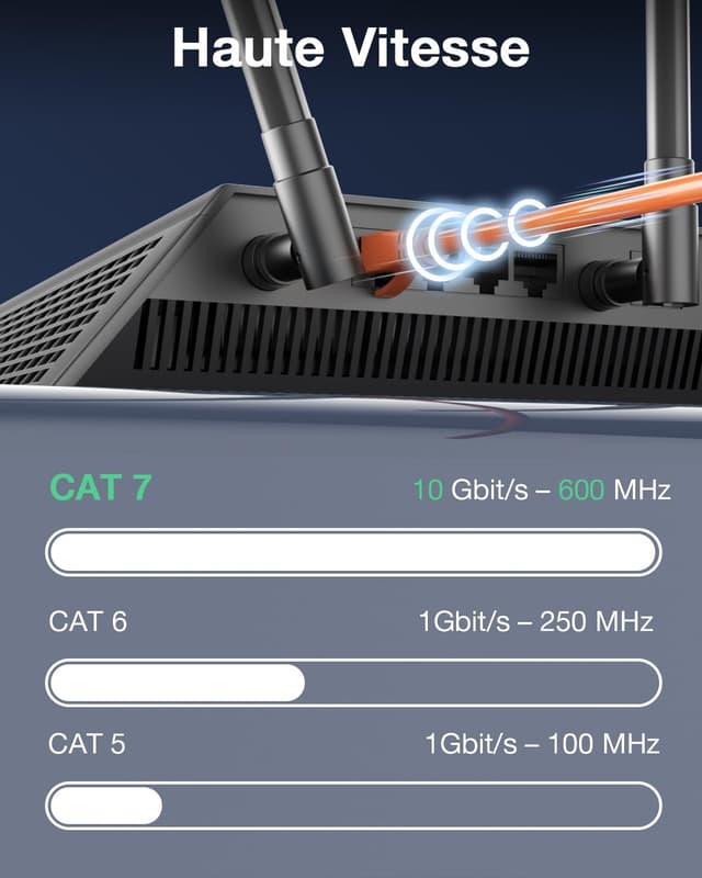 Detalle de VCELINK (2e génération) lot de 10 connecteurs RJ45 Cat7/Cat6A blindés avec passe-fil et protection anti-torsion
