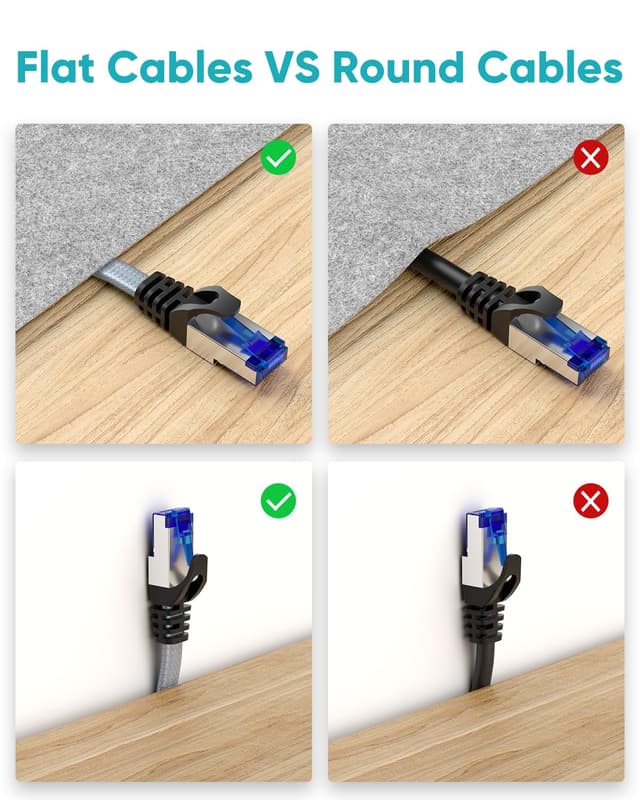 Thumbnail 4 de BUSOHE Cat 8 Ethernet Cable 20M