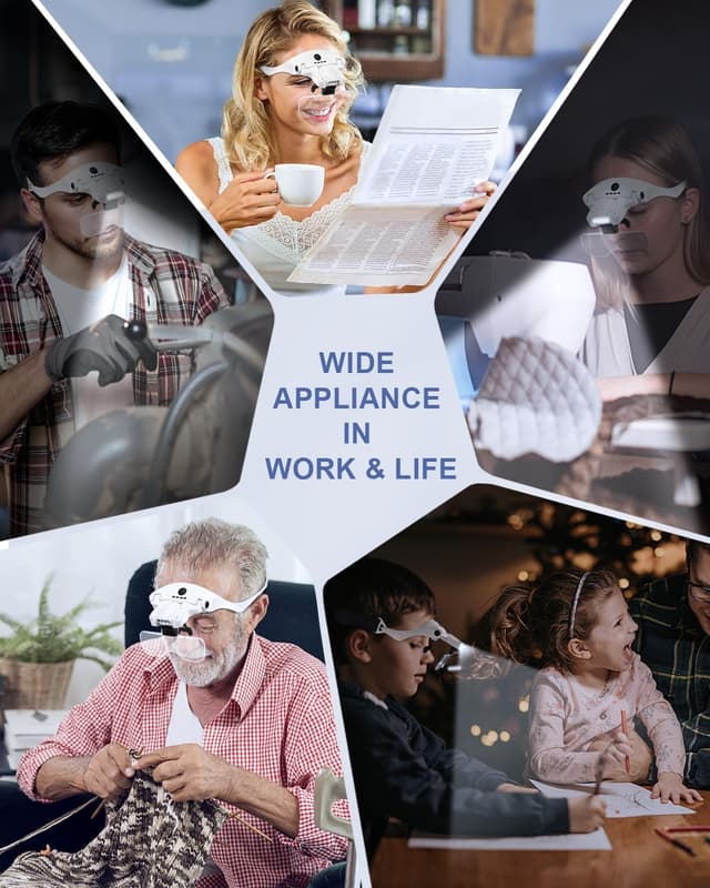 Thumbnail 6 de AUTOPkio Lupenbrille mit 4 LED-Licht und 5 Wechselgläsern (1,0X bis 3,5X) – USB-C wiederaufladbar