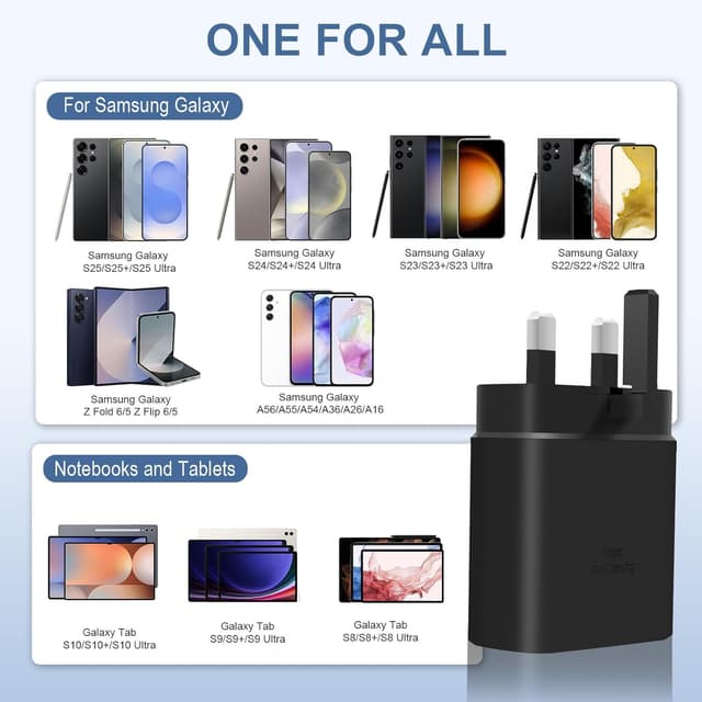 Thumbnail 6 de Gcstnn 45W Super Fast Charger for Samsung with 6.6ft USB-C cable