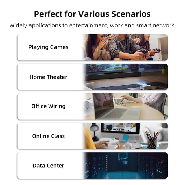 Thumbnail 6 de Ultra Flexible Cat 6 Ethernet Cable 5m