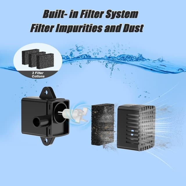 Thumbnail 4 de SZMP 2025 Fontana Solare da Giardino