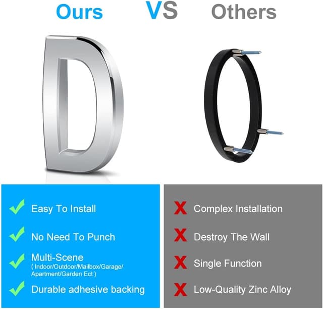 Thumbnail 4 de Vicloon Plaque numéro maison 3D 7,5 cm