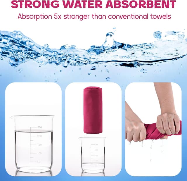 Detalle 2 de Microfibre towel 2 pack, 160x80cm