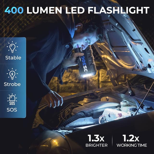 Thumbnail 4 de TOPDON JS3000 Auto-Starthilfe 24000mAh đź”§