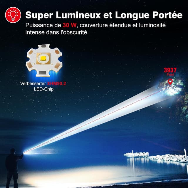 Detalle 2 de Shadowhawk Lampe Torche LED ultra puissante rechargeable (1 000 000 lumens) avec écran LCD