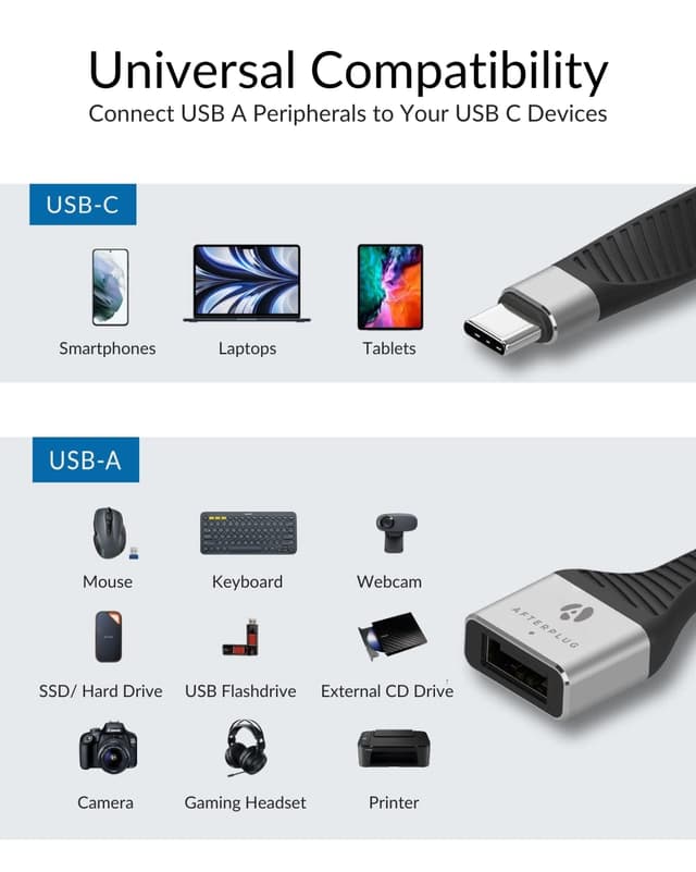Thumbnail 6 de Afterplug USB-C to USB-A OTG adapter cable 13 cm