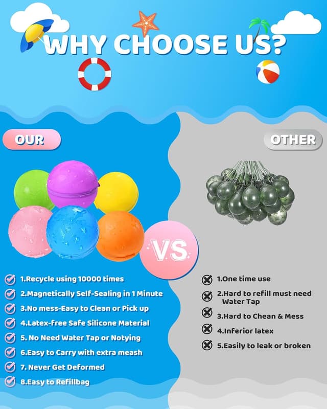 Detalle de SOPPYCID Reusable Water Balloons (Quick Fill, Self-Sealing, Latex-Free Silicone)