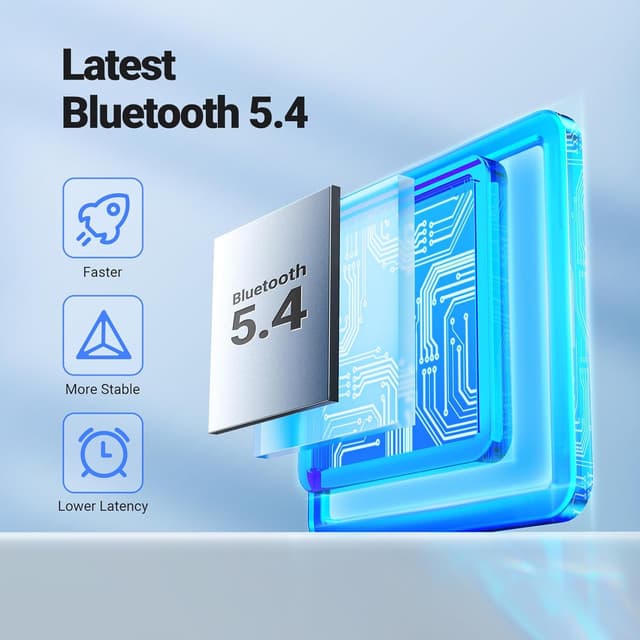 Detalle 2 de UGREEN Aux Bluetooth 5.4 Adapter Dualverbindung
