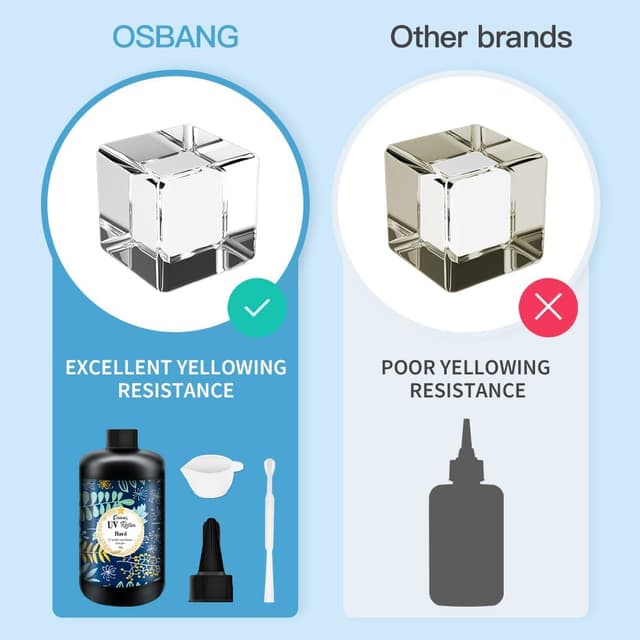 Detalle de UV resin for jewellery, 500g