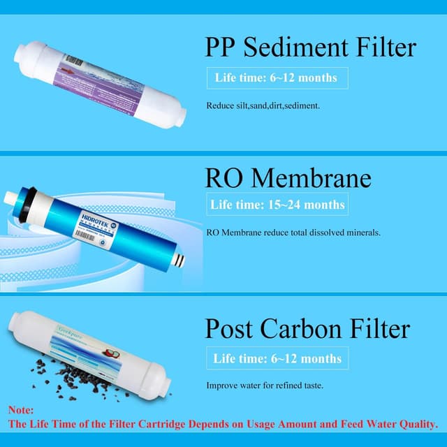 Thumbnail 1 de Sistema ósmosis inversa 3 etapas 100 GPD