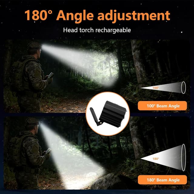 Thumbnail 1 de MeetBear head torch rechargeable 800 mAh