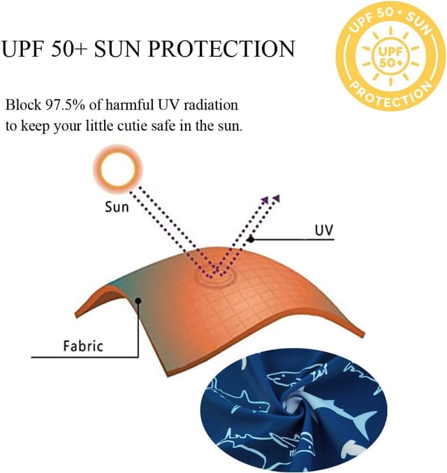 Detalle de upandfast Baby rashguard swimsuit with full-length zipper and UPF 50+ protection (toddler one-piece)