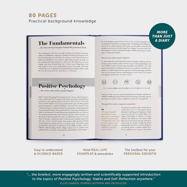 Detalle 2 de 6-Minute Diary: Gratitude Journal for Mindfulness 📓