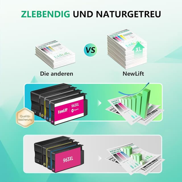 Detalle de NewLift 963XL Multipack (4er-Pack) kompatible Patronen für HP OfficeJet Pro 9010/9012/9020 – 963XL Tinten im Set