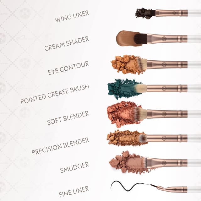 Detalle 2 de Luvia Cosmetics All Eye Want Augenpinsel-Set 8 đź’„