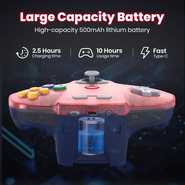 Detalle de miadore Wireless N64 Controller für Switch & PC – 2,4 GHz mit USB- und N64-Empfänger (Klares Rot)