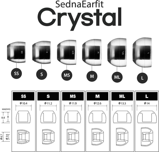 Detalle 2 de AZLA SednaEarfit Crystal Standard – 2 Paar Ersatz-Ohrstöpsel (MS) für passende In-Ears