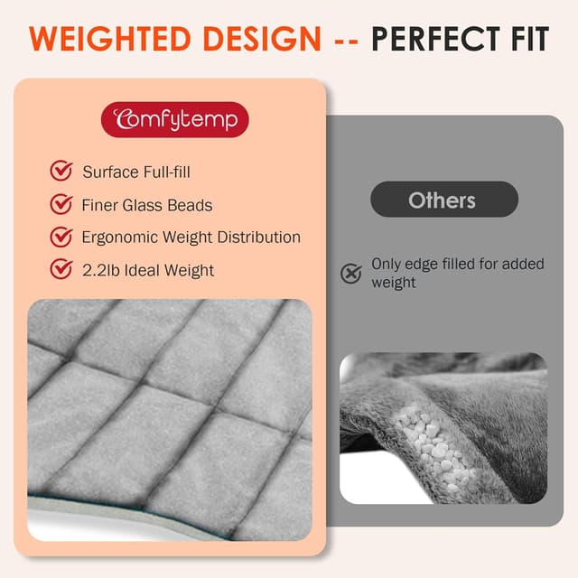 Thumbnail 2 de Comfytemp Weighted Neck and Shoulder Heat Pad