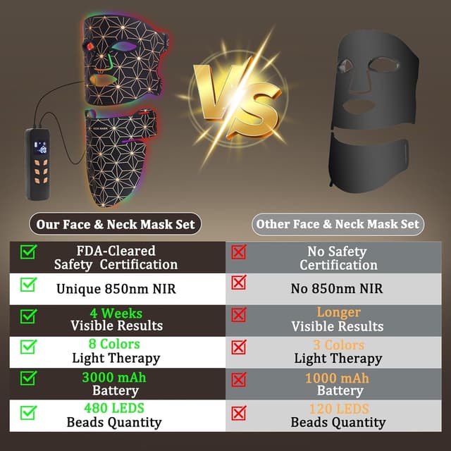 Thumbnail 6 de 850NM Red Light Therapy Mask 3000 mAh LED Skincare