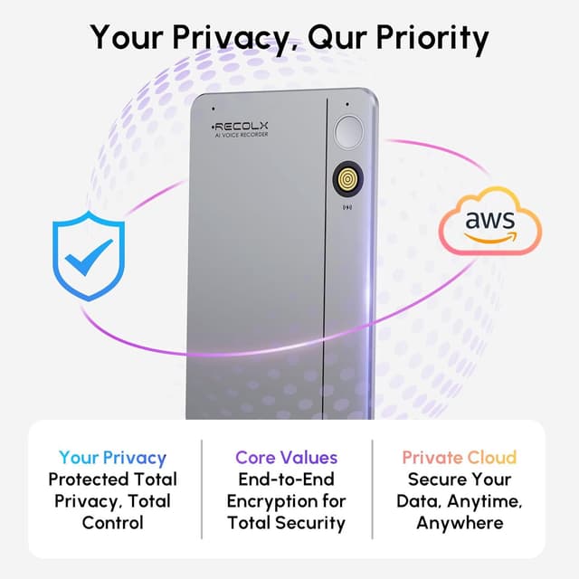 Detalle de AI voice recorder for meetings, 64GB